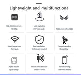 Mini Wifi Camera HD 1080P Security Camera with Motion Detection - UkSpyGear.com