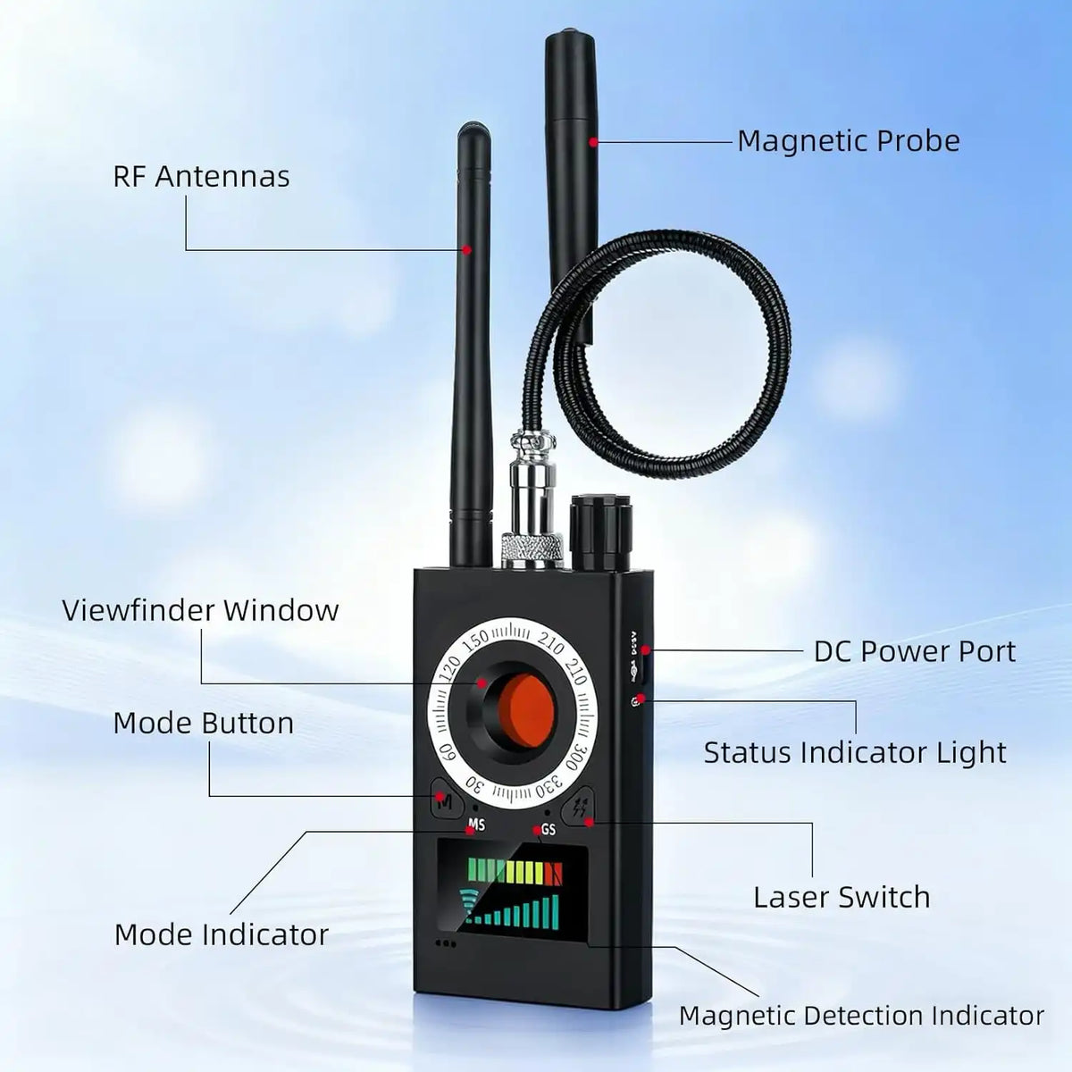 Spy Decoder Digital 4-in-1 Pro Spy Detector | RF, Lens & GPS Finder UK