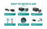 Spy Camera Hidden Camera USB Charger Camera 1080P HD with Motion Detection (no Wifi)