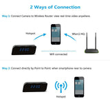 Wireless HD Clock Hidden Camera with Motion Detection P2P WiFi IP