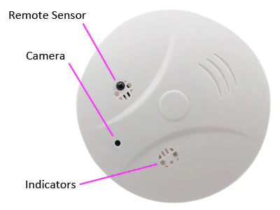 Fire 2024 detector camera